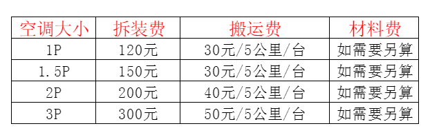 尼玛空调移机及费用电话在哪里找